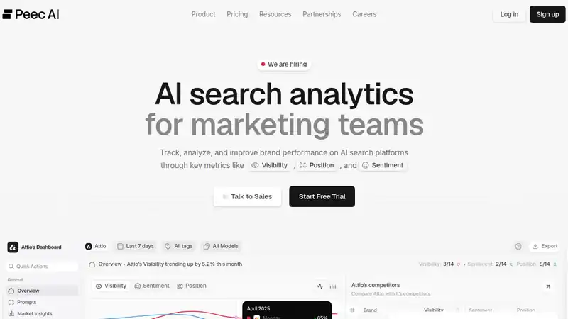 The Peec AI website