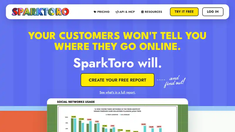 The SparkToro website